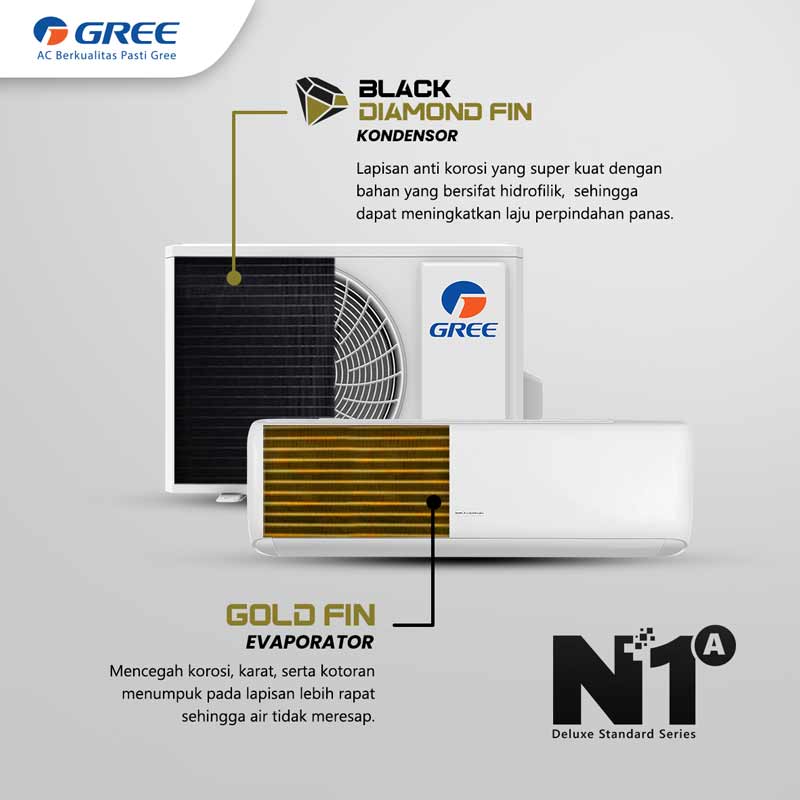 AC split gree 1pk